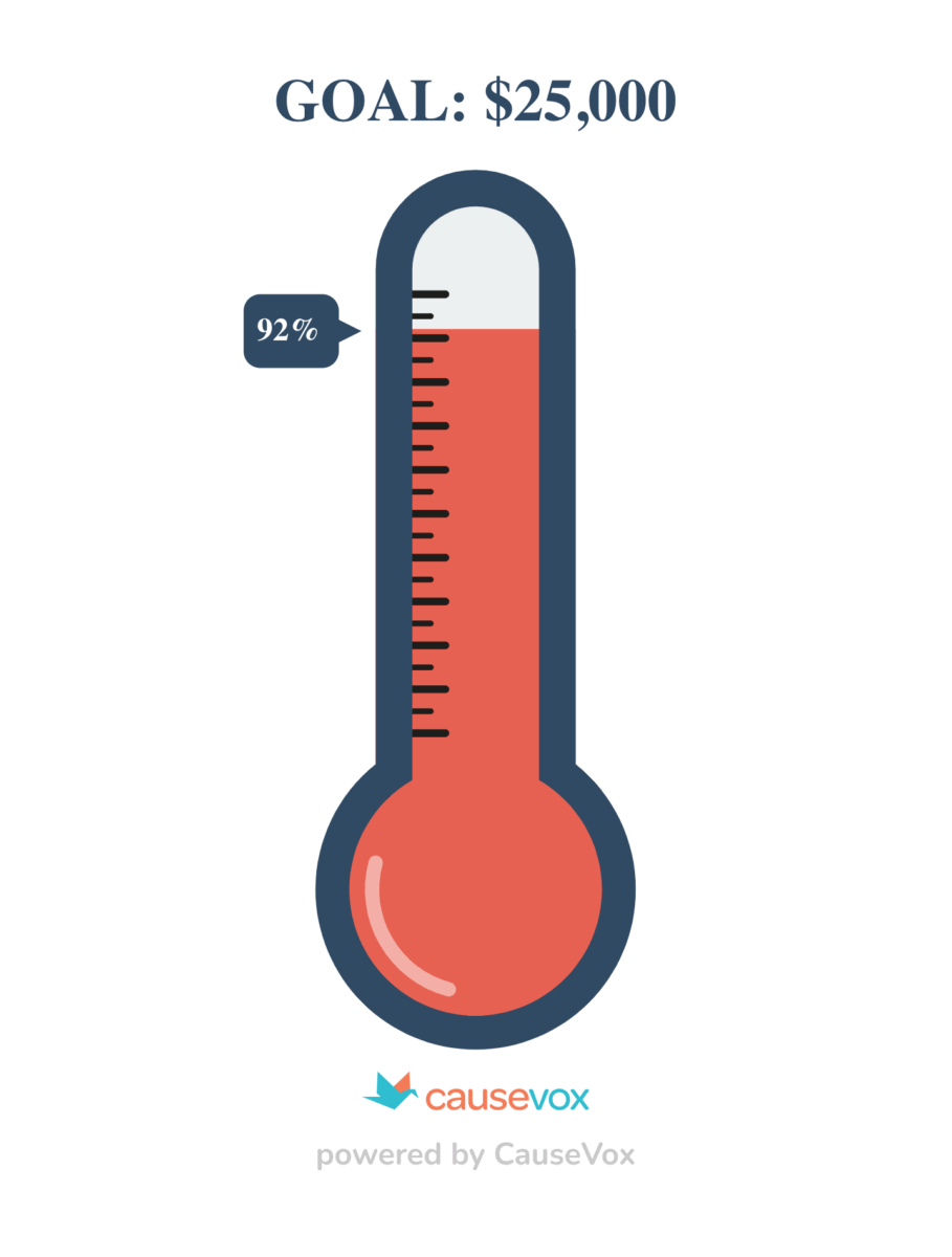 thermometer 1 - Crooked River Gathering
